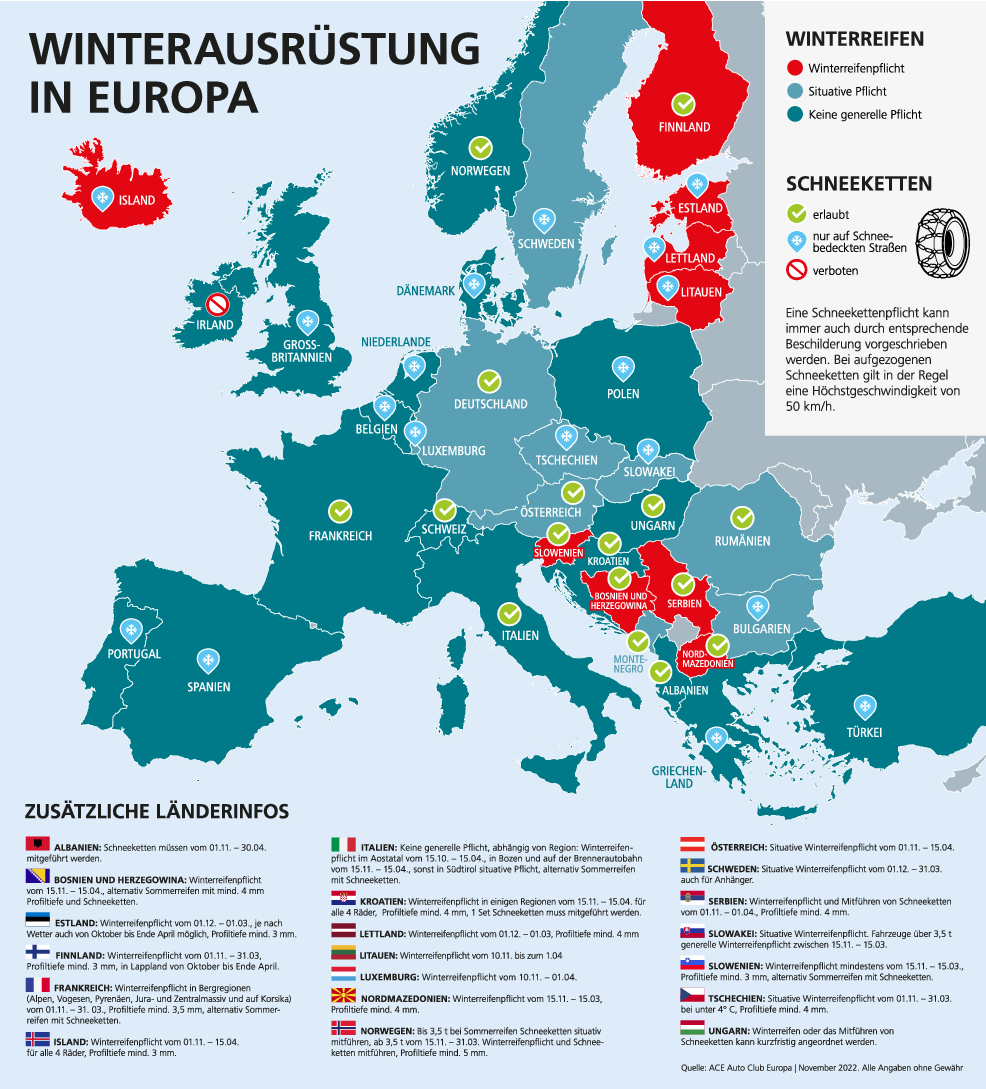 Winterausruestung-in-Europa-Infografik Winterausruestung-in-Europa-Infografik