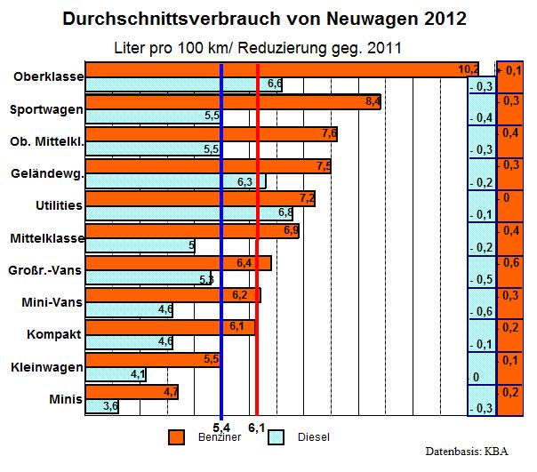 Pressebilder Des Ace Zum Download Presse Ace